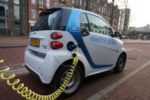 Innovation Shares unveils NextGen Vehicles & Technology ETF (EKAR)